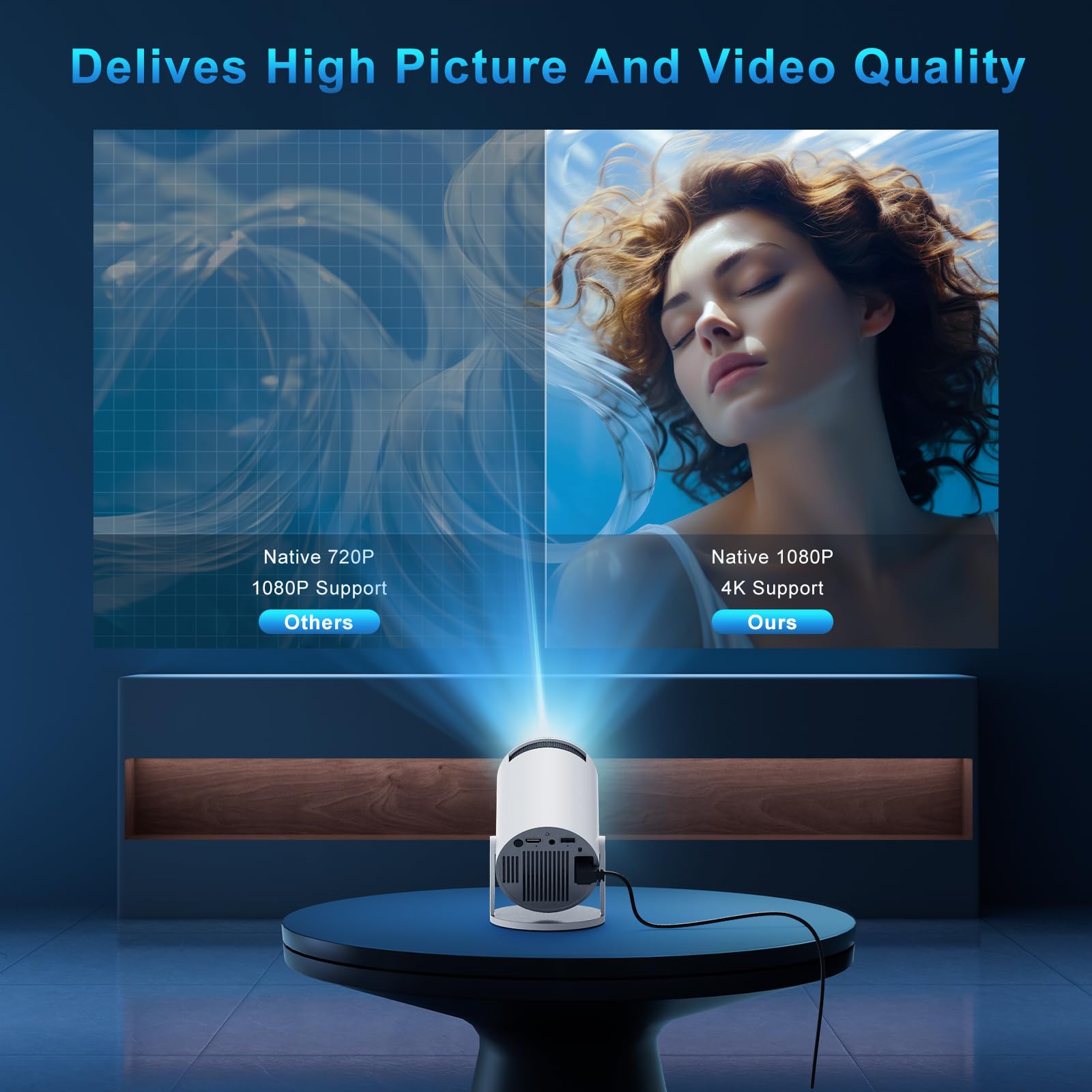 Upgraded 4K FHD Mini Projector with WiFi 6 Bluetooth 5.4, Trapezoidal Correction, Portable Projector with Android 11 and 180° Rotation, Home Theater, for PC/Lap/Stick/HDMI, White