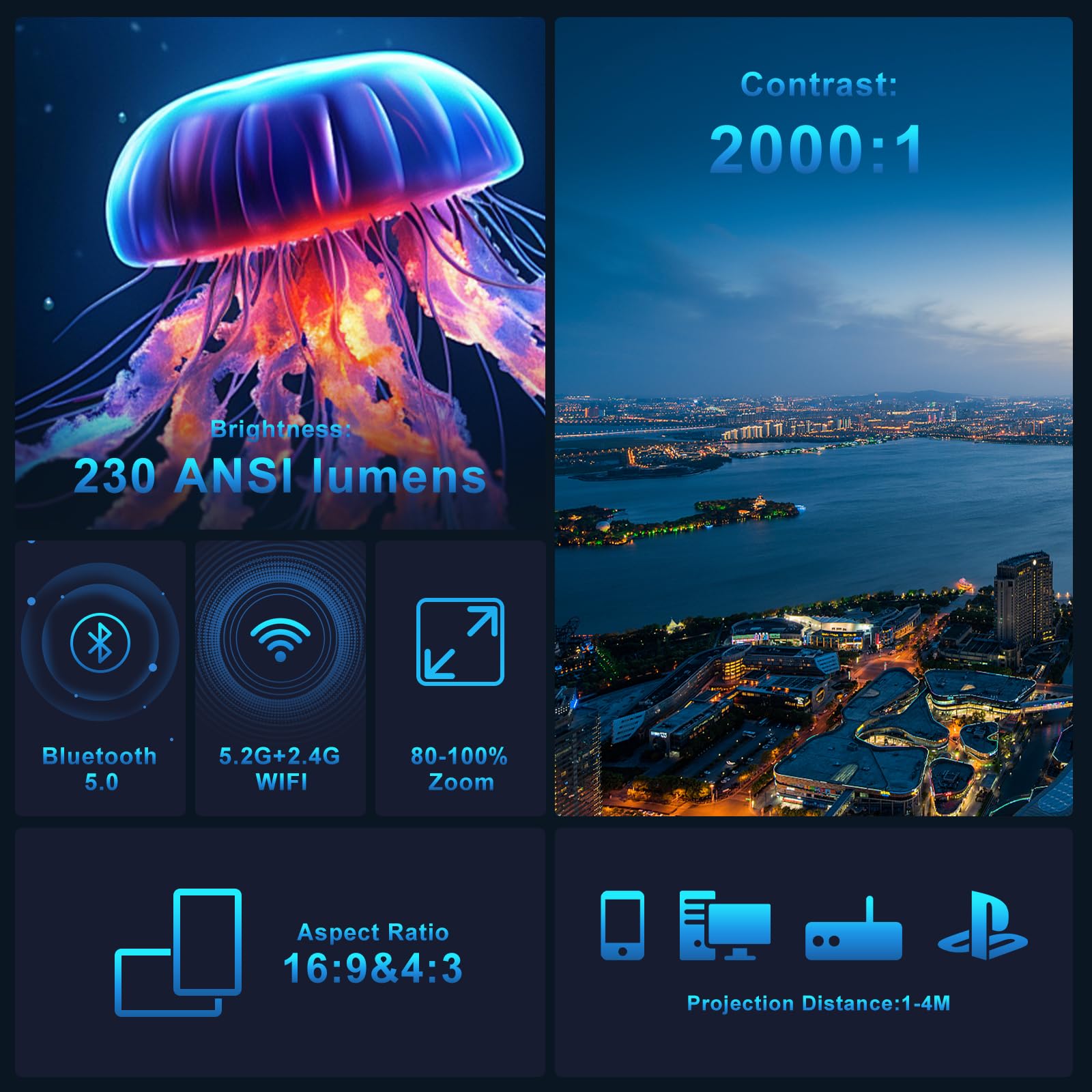 Upgraded 4K FHD Mini Projector with WiFi 6 Bluetooth 5.4, Trapezoidal Correction, Portable Projector with Android 11 and 180° Rotation, Home Theater, for PC/Lap/Stick/HDMI, White